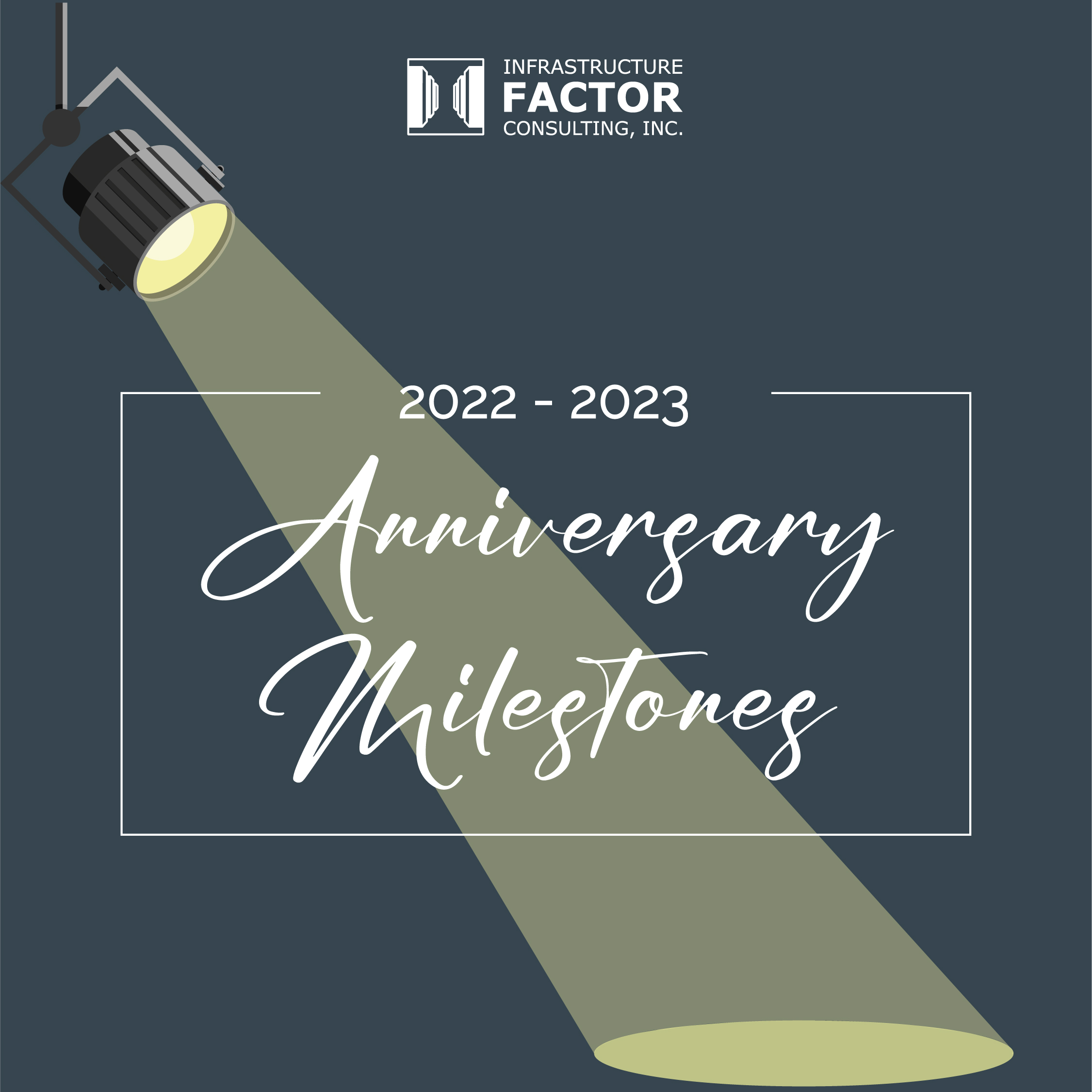 Anniversary Milestones Celebration