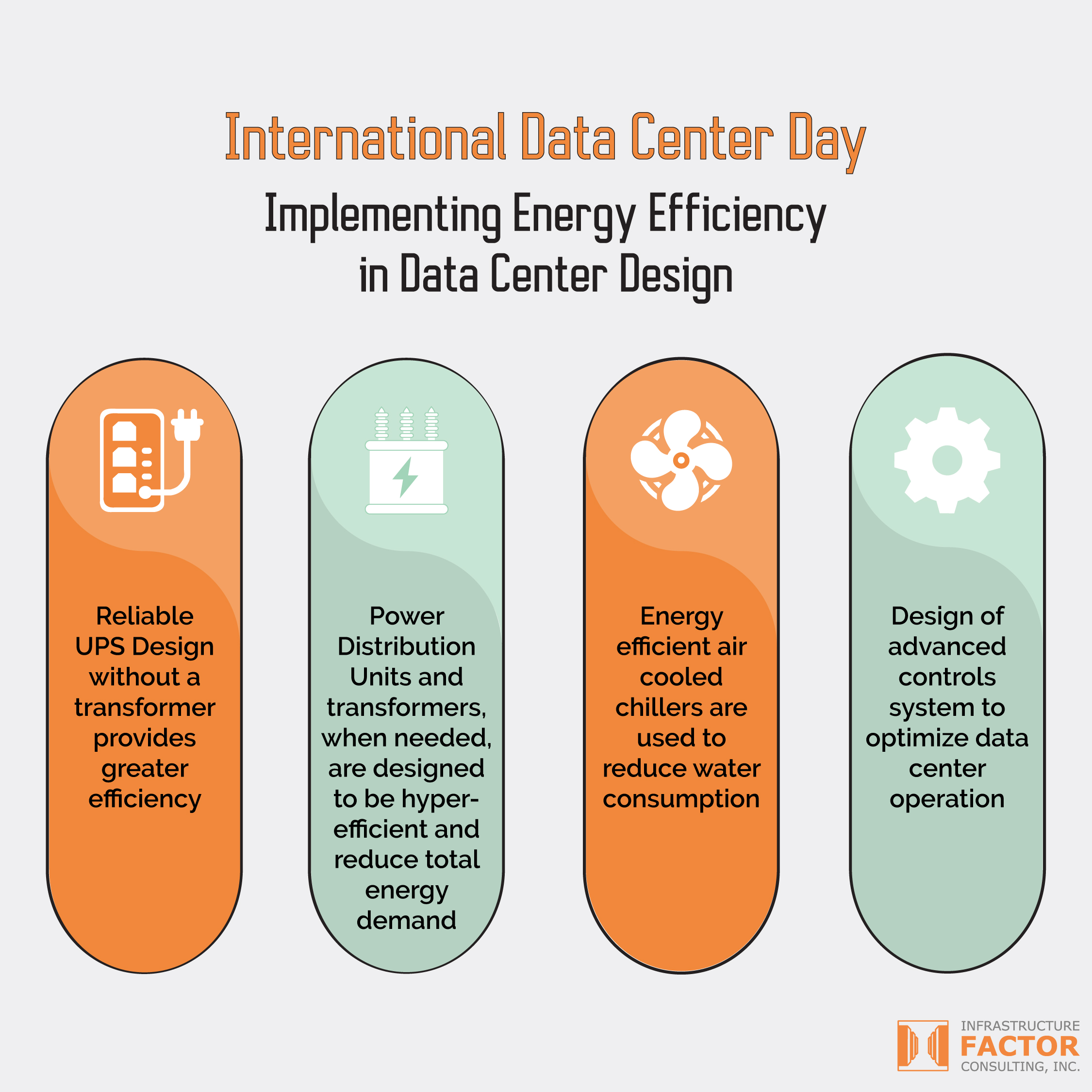 International Data Center