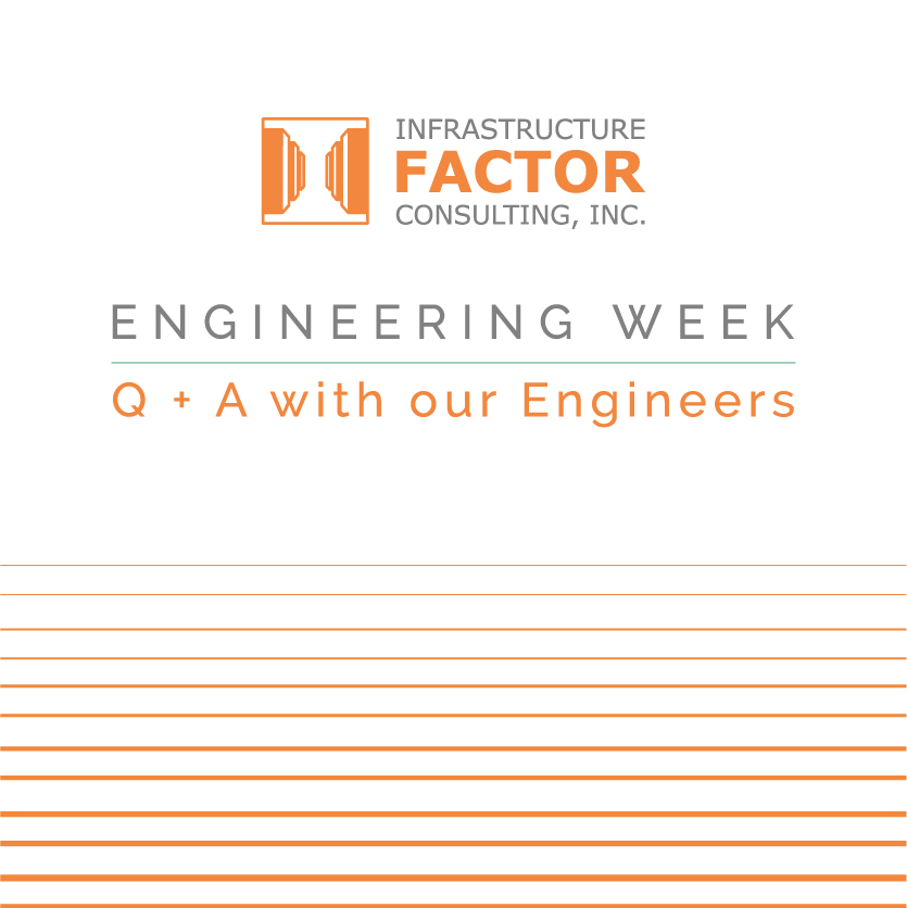 Engineering Week