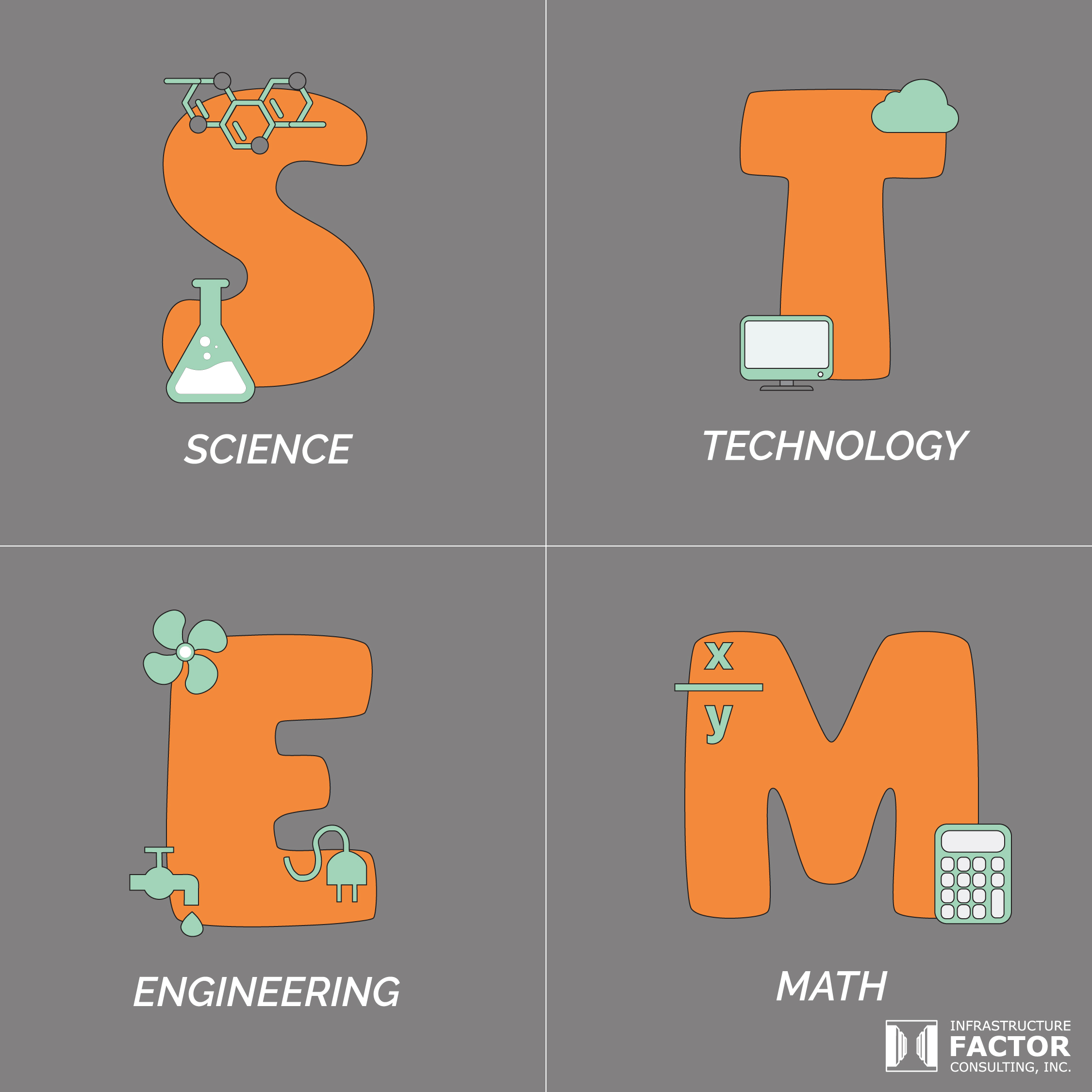 National STEM Day