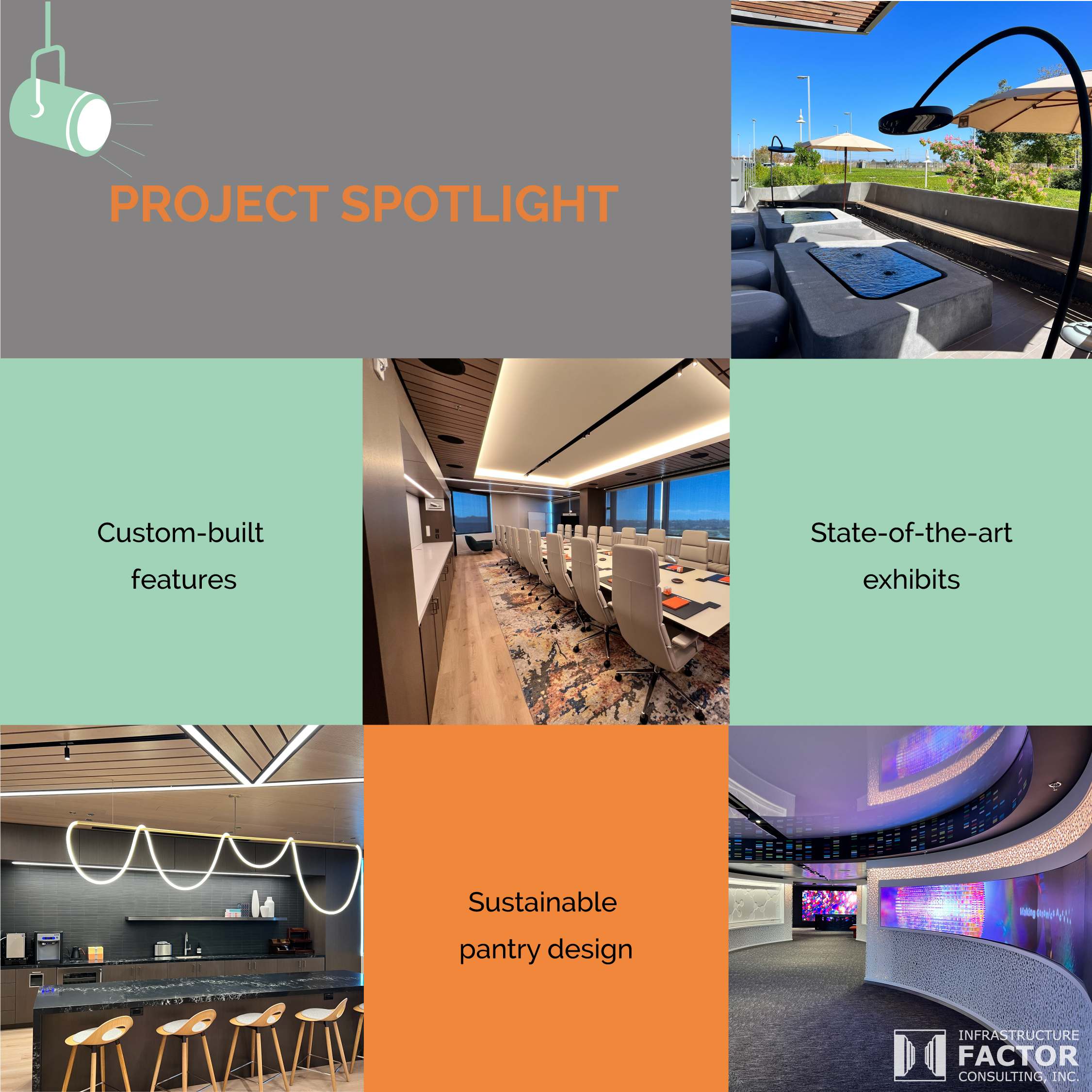 World Engineering Day: Project Spotlight